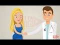 Service Explainer Video - 2D Cartoon Animation - Cosmetic Surgery