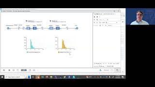 AnyLogic Tutorial Clip #2