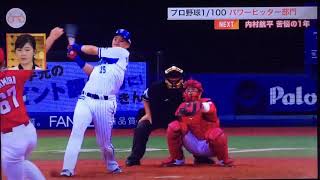 【 2017 プロ野球1/100】パワーヒッター部門