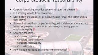BUS100 Chapter 4: Demading ethical behavior