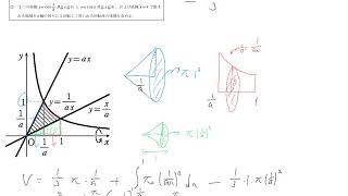 積分法（数学Ⅲ）26「回転体の体積①」