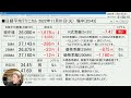 【相場天気予報 総合投資情報 】日経27 500円突破！出遅れ10銘柄！　３日はfomc、４日は雇用統計と、いよいよビッグなイベントが秒読み段階に入ってきた。米株も日経も、やや高い。利確も検討したい。