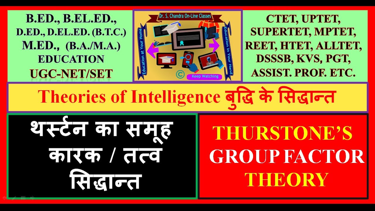 बुद्धि का थर्स्टन का समूह कारक / तत्व सिद्धान्त Thurstone’s Group ...