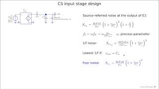 EE4109 2020 16 3 Overview Hierarchically Structured Design Method