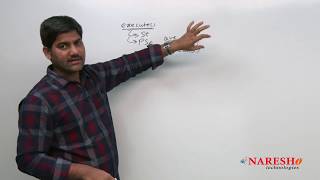 JDBC Tutorials | JDBC Execute Method Part 1 | Advanced Java | Mr.Shiva Kumar