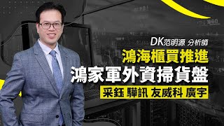 理周TV-20250120盤後-DK范明源 DK全腦交易／鴻海櫃買推進 鴻家軍外資掃貨盤 采鈺 驊訊 友威科 廣宇