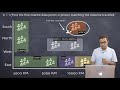 knn the k nearest neighbour machine learning algorithm python scikit learn tutorial