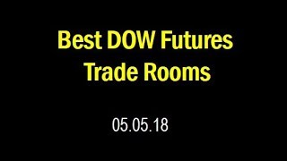 Best DOW Futures Trade Rooms