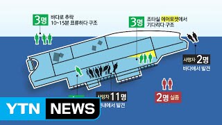 7명은 구사일생...'에어포켓'이 역할 / YTN