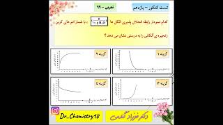 تست ترکیبی از شیمی دهم و یازدهم