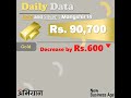 daily gold and silver price as of 14th mangshir 2077 november 29 2020 sunday in nepal