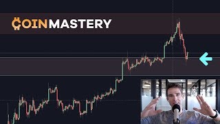 Bitcoin Drops $1,000! Buy Back Levels, Altcoin Selection, Trade Psychology, Marketing Wins - Ep191
