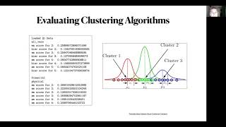 Data Science using Python SK-Learn & Plotnine