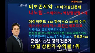 [MBN골드 조기준] 트럼프 2기 기대와 우려/비보존제약  - 비마약성진통제 /나노팀 – 스페이스x 액상형방열소재