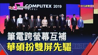 COMPUTEX登場聚焦五大亮點 參展廠商1658家.攤位數年增一成│非凡新聞│20190528