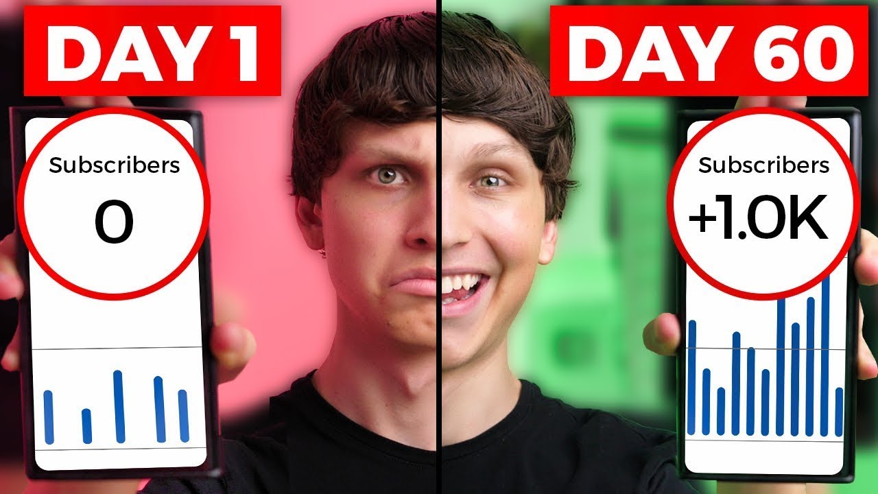 If I Started A Youtube Channel In 2024 I D Do This Youtube