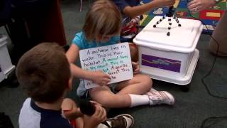 Collaborative Learning Transformation Level Science