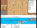 名局賞リクエスト２分解析▲羽生善治竜王 △佐藤天彦名人 第76期名人戦七番勝負第１局「dolphin」の棋譜解析 横歩取り△３三角型