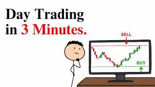 Day Trading Explained In 3 Minutes (Stupid EASY)
