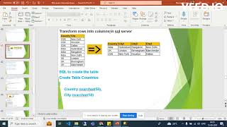 Part-10) SQL query to Transform rows into columns in sql server| SQL interviews