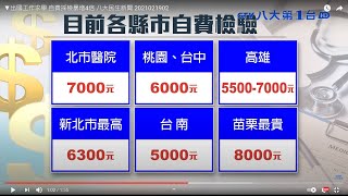 ▼出國工作求學 自費採檢暴增4倍 八大民生新聞 2021021902