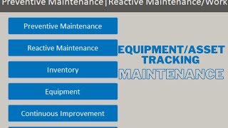 How to add maintenance equipment/Asset tracking to Microsoft access database