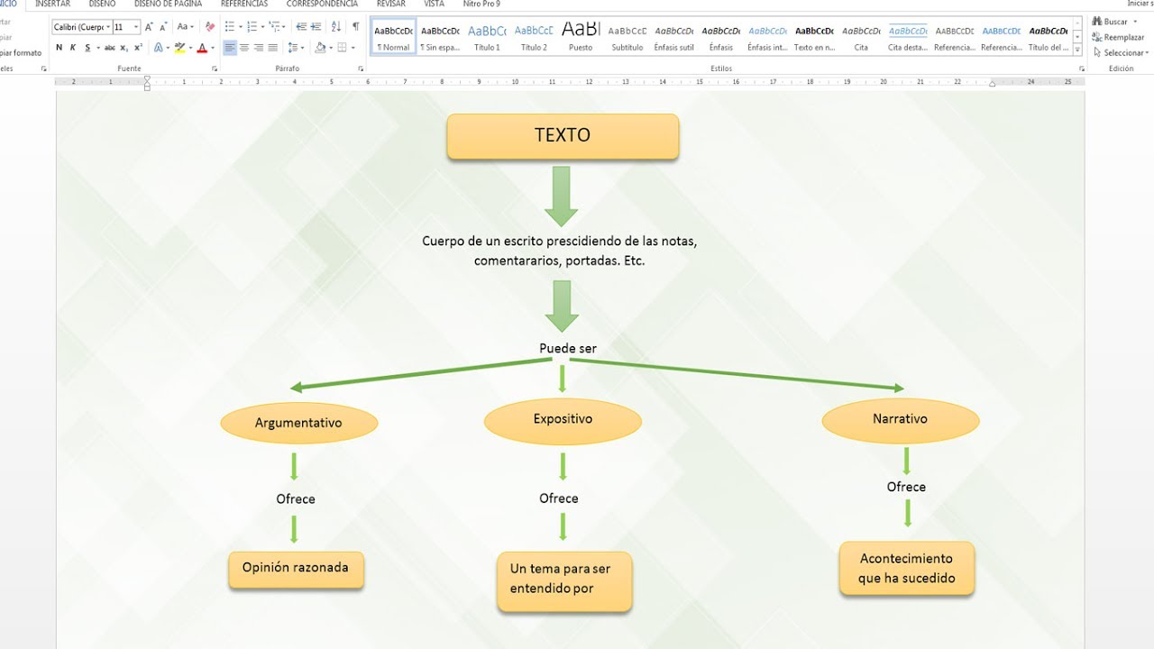 Mapa Conceptual En Word 2016 Free Infoupdate Org