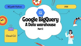 BigQuery Part 2 - IAM, Deploying Datasets & Tables with CLI, Python