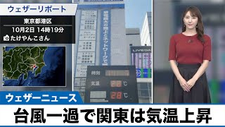 東京都心は8日ぶりに真夏日 関東から西日本で30℃前後まで上昇