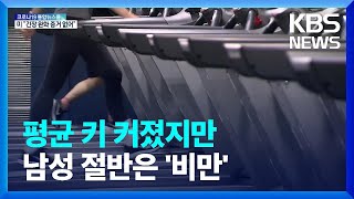 한국인 남성 172.5cm·여성 159.6cm…키 ‘커지고’ 남성 절반 ‘비만’ / KBS  2022.03.31.