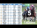 賽馬貼士 第46戰 2月16日 刀仔大樹香港賽馬貼士頻道 赛马贴士