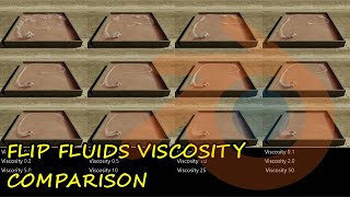 Large Scale Flip Fluids Viscosity Comparison - Blender