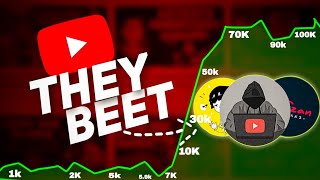 New Channels Are BREAKING YouTube Algorithm