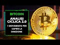 Analisi Ciclica 2.0 Bitcoin - 1 MOVIMENTO per capire la prossima direzione