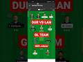 DUR VS LAN DREAM11 PREDICTION| DUR VS LAN DREAM11 TEAM| #cricket #dream11 #DURVSLAN