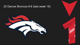 Week 14 NFL Power Rankings