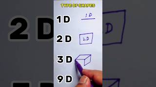 Type of Shapes 1D 2D 3D 4D 9D #shortvideo #youtubeshorts #drawing #shorts