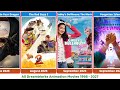 DreamWorks Animation Complete Movie Timeline (1998–2027)