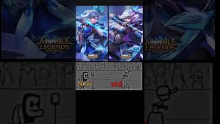 old vs new miya  #shorts #mlbb #mobilelegends