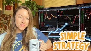 The Simplest Day Trading Strategy for Beginners (No Experience Needed)
