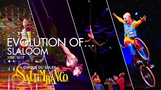 Evolution of… Slaloom | Saltimbanco by Cirque du Soleil