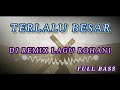 TERLALU BESAR  - DJ Rohani Remix Terbaru (FULL BASS) Lagu Rohani Paskah Jumat Agung