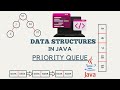 Priority Queues In Java | JAVA Data Structures Full | Java Playlist |