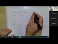 Co-17B 9-30-4: Area & Riemann Sums