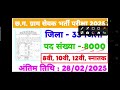 chhattisgarh gram sevak bharti cg gram sevak kaise bane cg gram sevak bharti cg job 2025