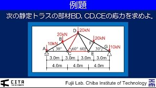 構造力学入門 静定トラス編04 切断法2