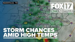 Storm chances increase midweek as Middle Tennessee hits 70 degrees