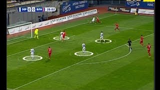 Зоря - Волинь -2:0. Відео-аналіз матчу