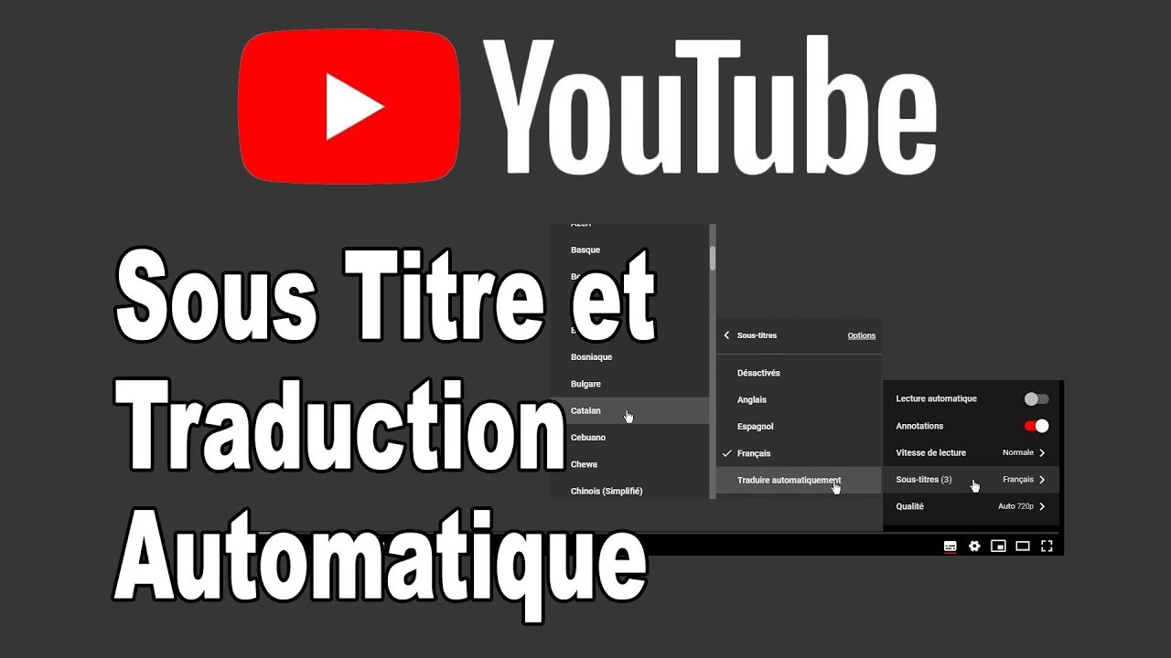 Youtube - SOUS TITRE - Les Nouvelles Fonctionnalités - YouTube