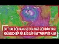 Điểm nóng 6/9: Sự thay đổi đáng sợ của mắt siêu bão Yagi, rìa bão sắp ôm trọn Việt Nam